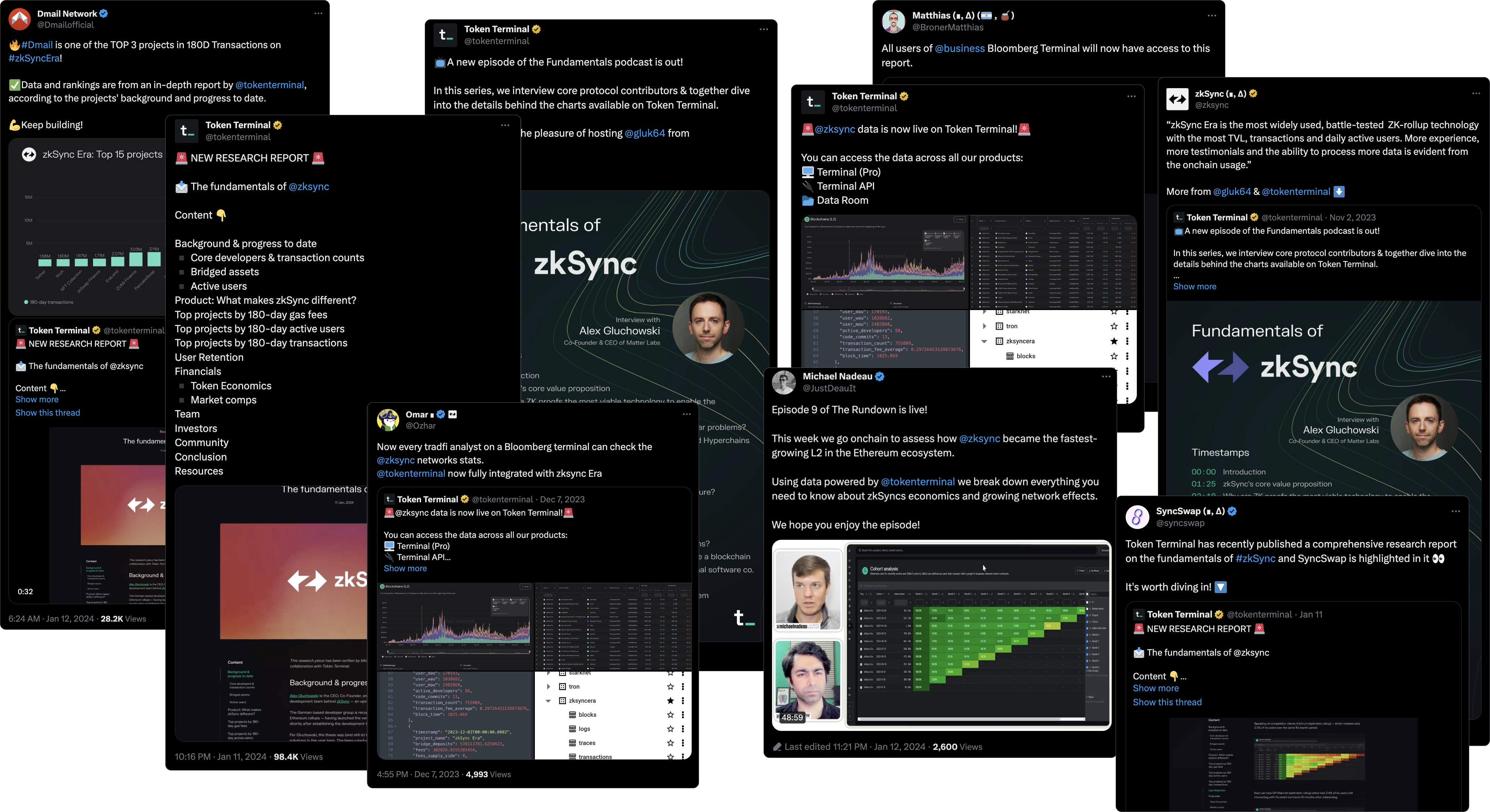 Learn more about zkSync from the Fundamentals podcast and the long-form research report, which were both widely distributed throughout the investor community during the first week alone.